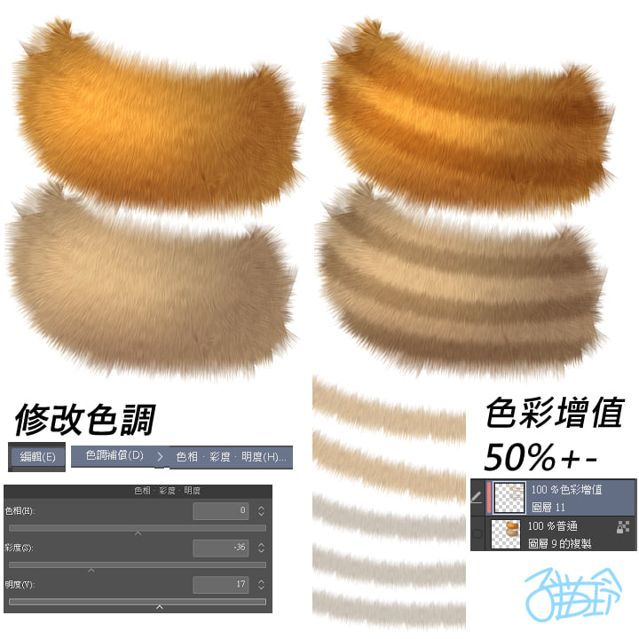 子貓玲 CoNeCoLin 伍洋 - 輔助圖