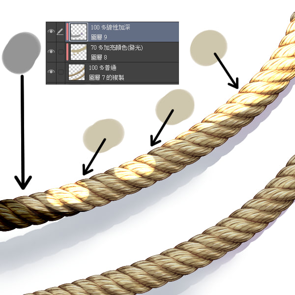 子貓玲 CoNeCoLin 伍洋 - 輔助圖