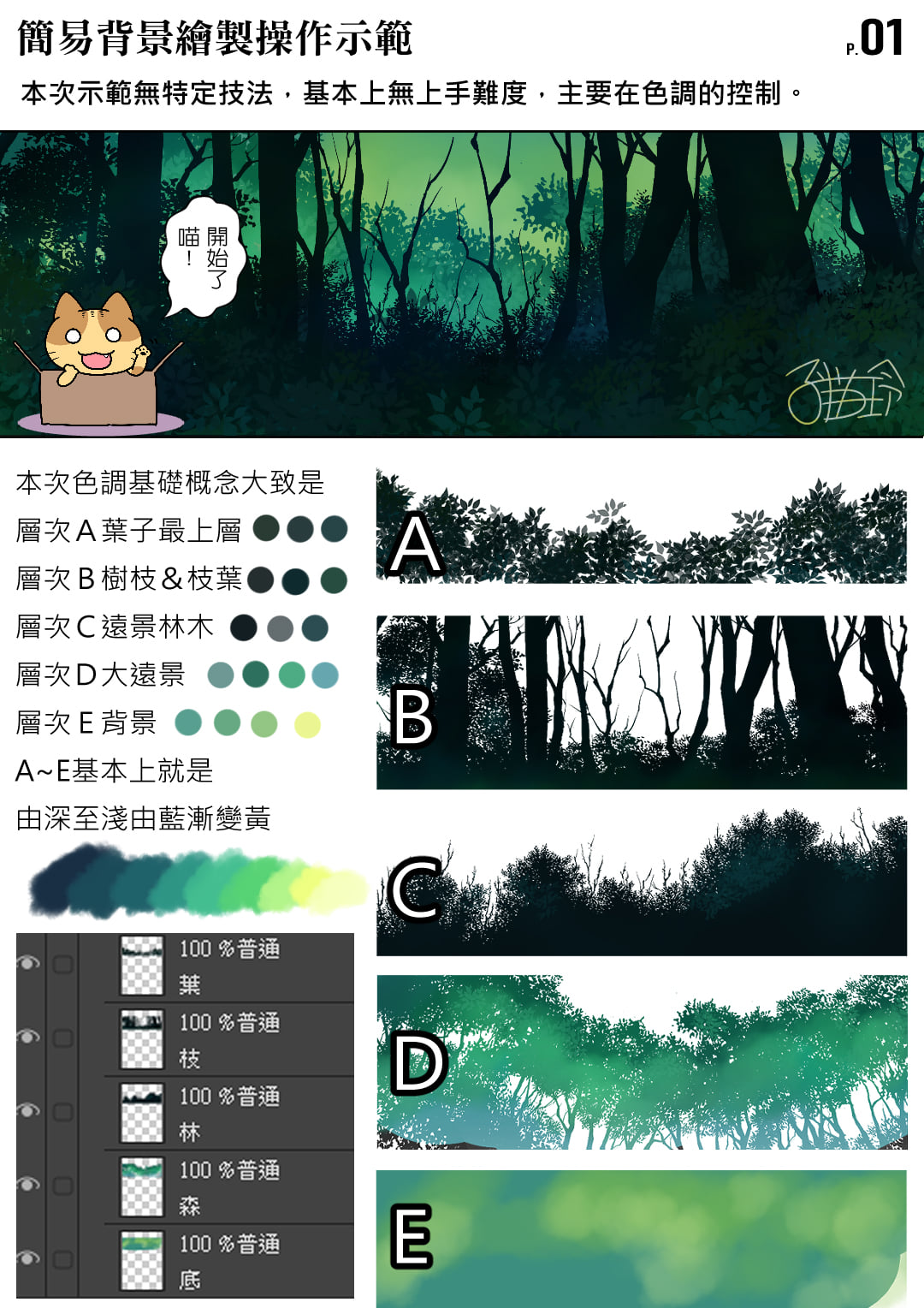 子貓玲 CoNeCoLin 伍洋